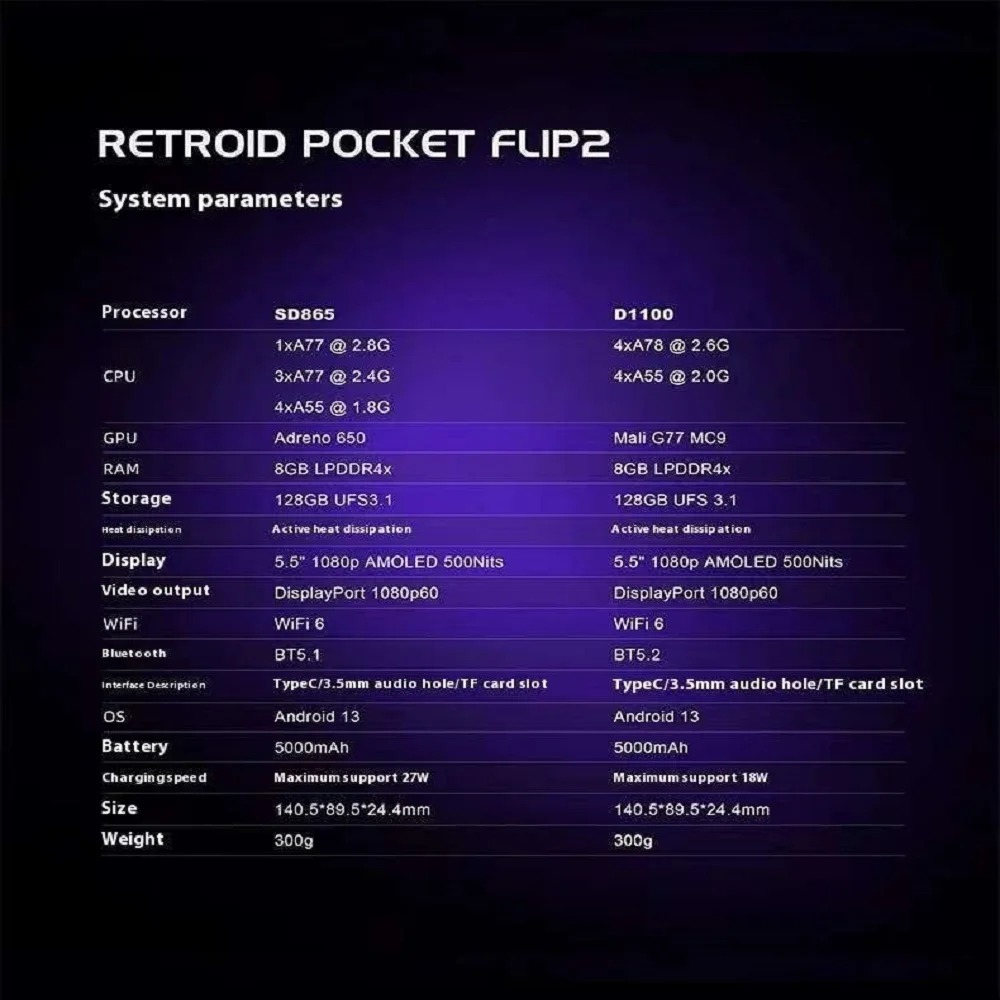 Console Portátil Retroid Pocke - Retro Gaming Ps2 avaliação e preço
