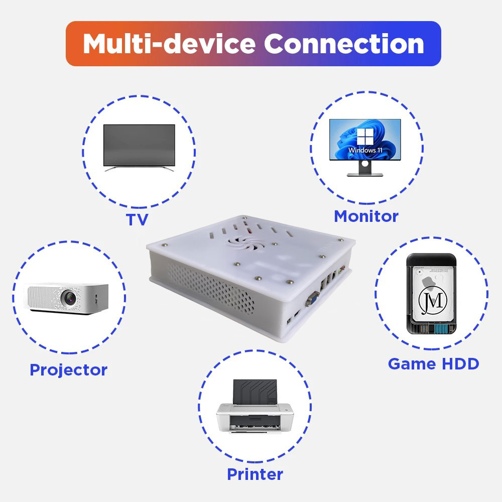Novo Console de Jogos Retrô X8 - Retro Gaming Ps2 avaliação e preço