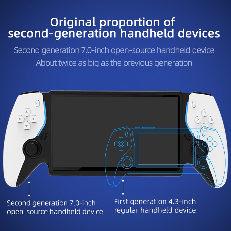 HC8000 Consola Portátil Retro  - Retro Gaming Emulator Console avaliação e preço