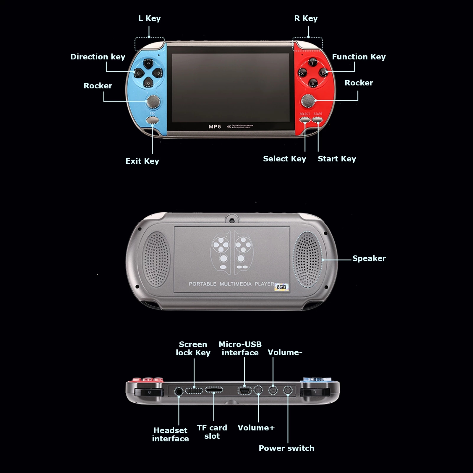 Portátil mini retro vídeo tv m - Retro Gaming Tv Box avaliação e preço