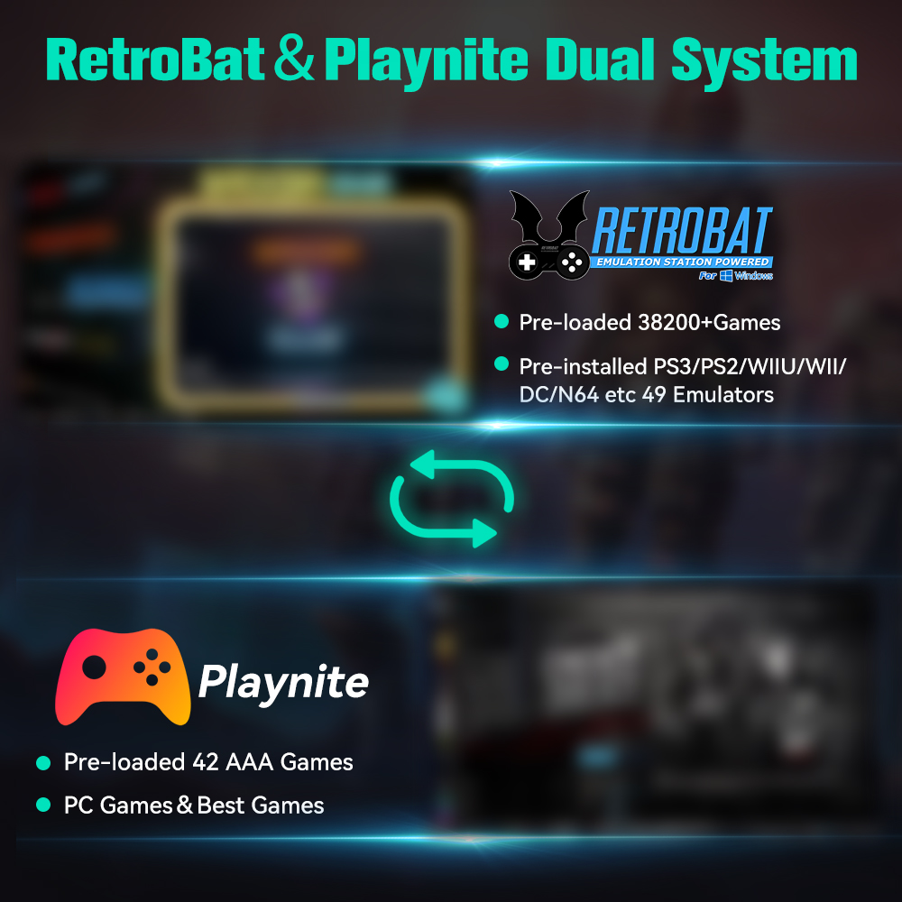 HDD de jogos retrô para Window - Retro Gaming Realm avaliação e preço