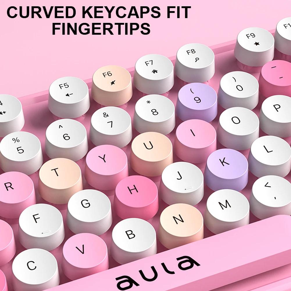 Combo de Teclado e Mouse Sem F - Retro Gaming Uk avaliação e preço
